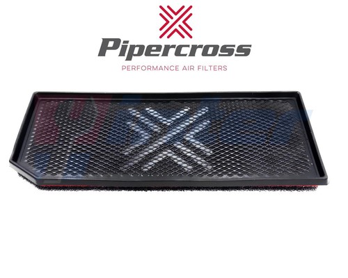 Pipercross panel performance - pipercross,