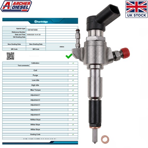 Citroen ds3 diesel - citroen, injector