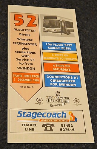 Stagecoach gloucester citybus - stagecoach,