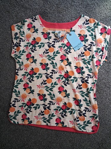 Ladies size weird fish - size,