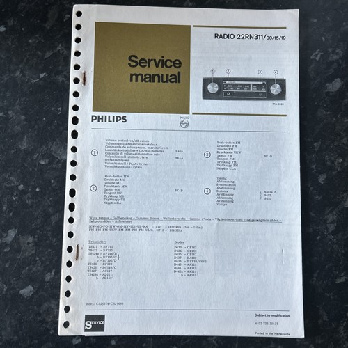 Philips car radio model - car,