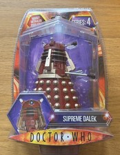 CHARACTER OPTIONS LTD 2008