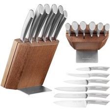100% Genuine! SCANPAN Classic