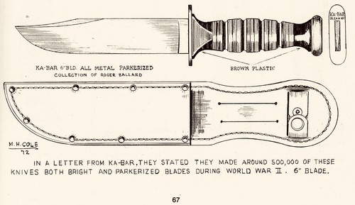 Bar vintage knife ad - *,