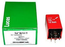 Land Rover Defender Dim Dip