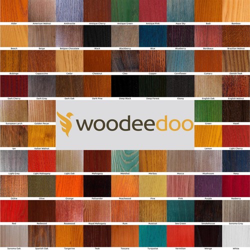 Water based interior wood - water,