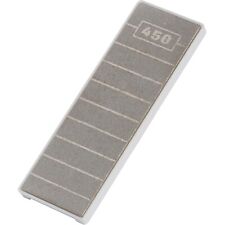 FTS/S/F - Fast track finishing