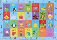 Alphabet ABC Poster A2 59 x
