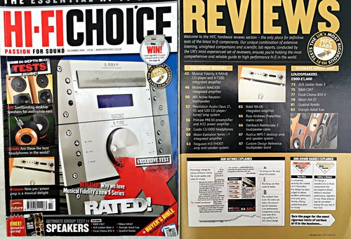 Choice 2006 triangle b - choice,
