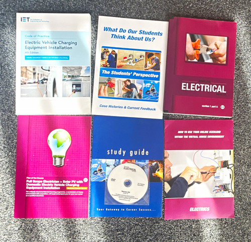 Iet code practice - code, of