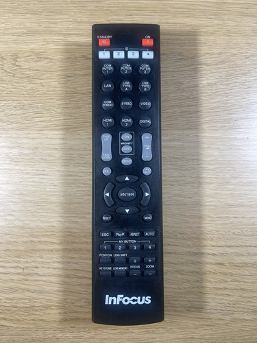 Projector remote control - projector,