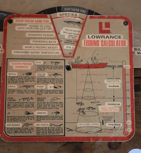 Vintage lowrance sonar signal - vintage,