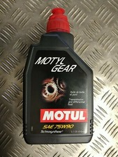 2004-2018 BMW R1200GS Motul