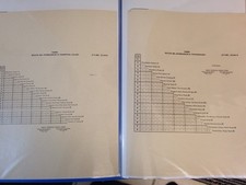 LONDON TRANSPORT STAFF