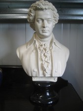 Vintage 17" High Plaster/Chalk