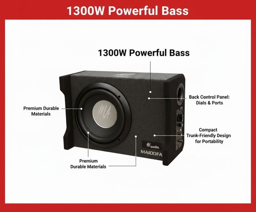 Powered car subwoofer - powered,