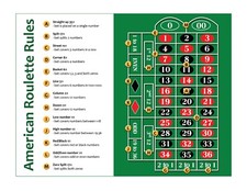 LAMINATED ROULETTE GAME RULES