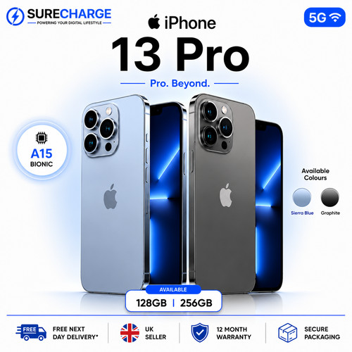 Apple iphone pro - pro,