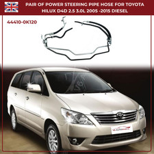 Wholesale Business Job Lot of