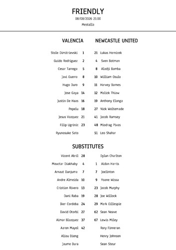 Valencia newcastle united - valencia,