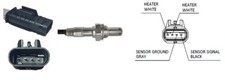 Post Cat Lambda Sensor for BMW