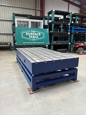 3M X 1.5M BRAND NEW ENGINEERS