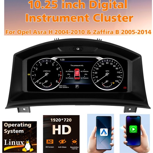 Gauge dashboard digital - dashboard,