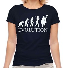 SHAKESPEAREAN KING EVOLUTION