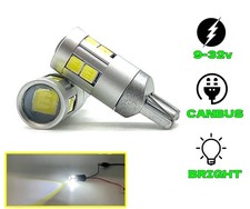 9W 12/24v LED Canbus Error