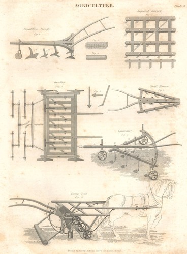 Farming machine expedition - farming, machine.expedition