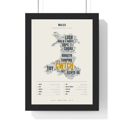 Welsh sayings print - sayings, wales