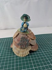 VINTAGE RETRO KITSCH REAL