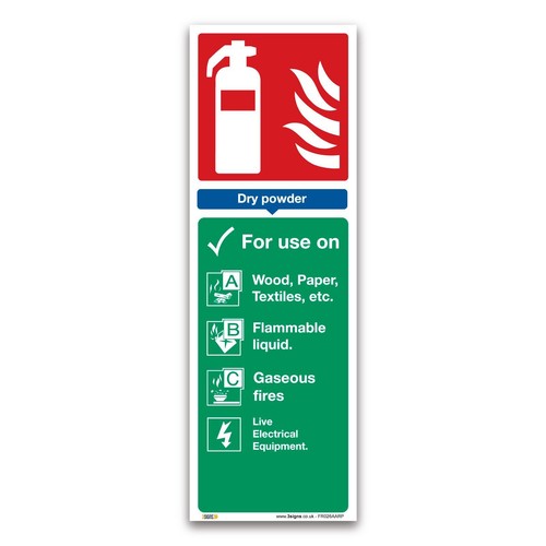 Dry powder fire extinguisher - fire,