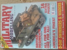 Military Modelling Magazine