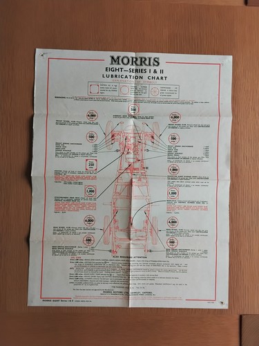 Morris eight series ii - morris,