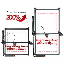ORTUR Y-axis Area Extension