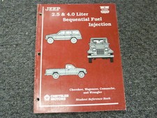 1991 1992 1993 1994 1995 Jeep