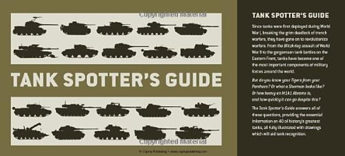 Tank spotter guide general - tank, (general