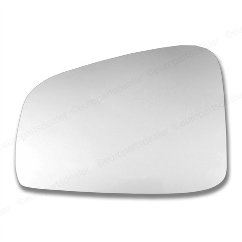 For renault megane - renault,