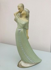 vintage 1995 parastone Ivory