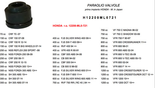 Exhaust valve oil fender for - oil,