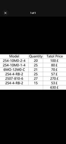 Swagelok tube fittings - swagelok,