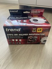 Trend tool Technology Respiratory Masks Valved respirator