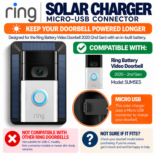 Ring solar charger - solar,