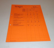 Inspection Overview