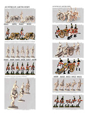 Napoleonic Austrian Artillery