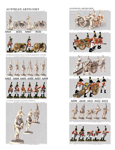 Napoleonic austrian artillery - austrian,