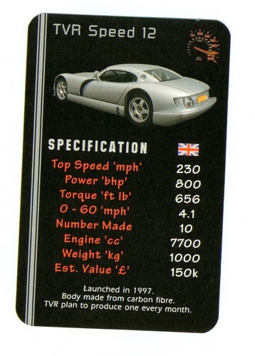Info card tvr - x,