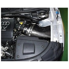 GRUPPE M RAM AIR SYSTEM FOR
