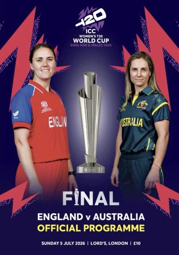 Icc women t20 cricket - women’s,